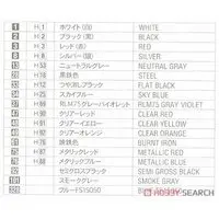 1/24 Scale Model Kit - Vehicle / Toyota Corolla Levin AE92