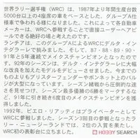 1/24 Scale Model Kit - Lancia