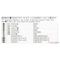 1/12 Scale Model Kit - 1/24 Scale Model Kit - Real Figure Collection