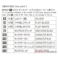 1/12 Scale Model Kit - You're Under Arrest / Suzuki GSX-R750 & Tsujimoto Natsumi