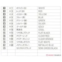 1/24 Scale Model Kit - Vehicle / Subaru Impreza