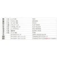 1/12 Scale Model Kit - 1/24 Scale Model Kit - Real Figure Collection