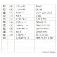 1/24 Scale Model Kit - Vehicle / Toyota Starlet