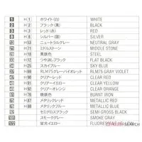 1/24 Scale Model Kit - Vehicle / Toyota Corolla Levin AE92