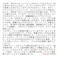 1/24 Scale Model Kit - Lancia