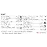 1/24 Ramen Yatai Model Kit