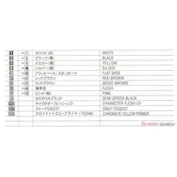 1/12 Scale Model Kit - 1/24 Scale Model Kit - Real Figure Collection