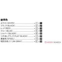 1/24 Scale Model Kit - The Model Car - NISSAN / SKYLINE