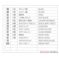 1/24 Scale Model Kit - Vehicle / Toyota Corolla Levin AE92