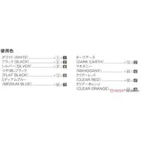 1/24 Scale Model Kit - The Model Car - NISSAN