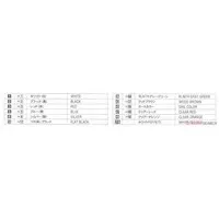 1/24 Scale Model Kit - Vehicle / Subaru 360