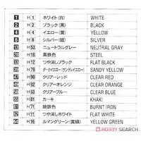 1/24 Scale Model Kit - Volkswagen / Volkswagen Beetle