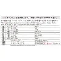 1/12 Scale Model Kit - 1/24 Scale Model Kit - Real Figure Collection