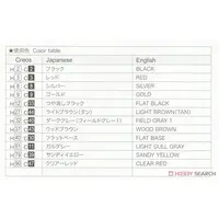 1/24 Scale Model Kit - Lamborghini / Countach