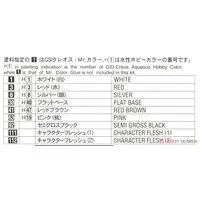 1/12 Scale Model Kit - 1/24 Scale Model Kit - Real Figure Collection