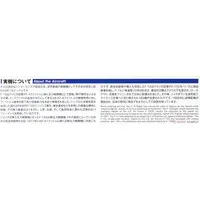 1/72 Scale Model Kit - Japan Self-Defense Forces / McDonnell Douglas F-15 Eagle