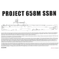 1/350 Scale Model Kit - Nuclear submarine
