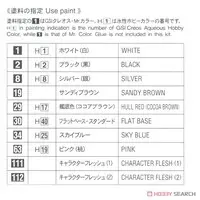 1/12 Scale Model Kit - Tamago Girls (Egg Girls)