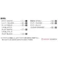 1/24 Scale Model Kit - The Model Car - NISSAN / FAIRLADY