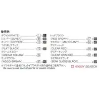 1/24 Scale Model Kit - The Model Car - NISSAN