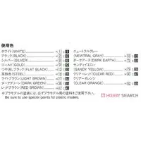 1/24 TOYOTA UCF11 CELSIOR 4.0 C-type F-package '92 Model Kit