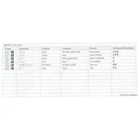 1/24 Scale Model Kit - Lamborghini / Countach