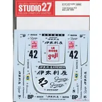 1/24 Scale Model Kit - Porsche