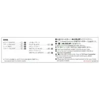 1/24 Scale Model Kit - NISSAN