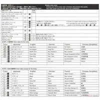 1/24 SUBARU ZC6 BRZ '12 Model Kit