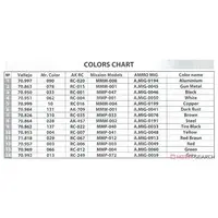 1/35 Scale Model Kit - Vehicle