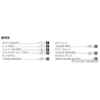 1/24 Scale Model Kit - The Model Car - NISSAN / SKYLINE