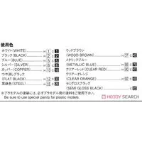 1/24 Scale Model Kit - The Model Car - NISSAN / SKYLINE