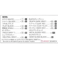 1/24 Scale Model Kit - The Model Car - NISSAN