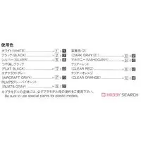 1/24 NISSAN Y31 CEDRIC/GLORIA V20Twincam Turbo Granturismo SV '87 Model Kit