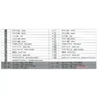 1/24 Scale Model Kit - Mitsubishi / Mitsubishi Lancer