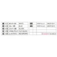 1/12 Scale Model Kit - 1/24 Scale Model Kit - Real Figure Collection