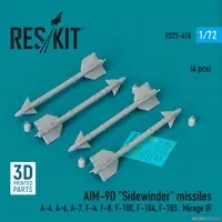 1/72 Scale Model Kit - Detail-Up Parts