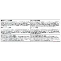 1/700 Scale Model Kit - SKY WAVE / Leopard 2 & M142 HIMARS & Leclerc