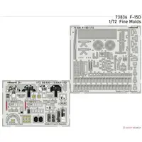 1/72 Scale Model Kit - Etching parts