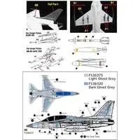 1/72 Scale Model Kit - Detail-Up Parts