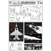 1/72 Scale Model Kit - Detail-Up Parts