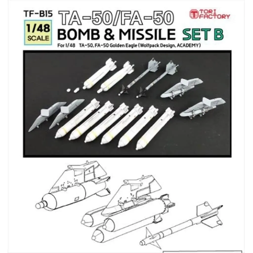1/48 Scale Model Kit - Detail-Up Parts