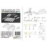 1/48 Scale Model Kit - Detail-Up Parts