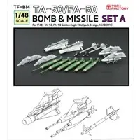 1/48 Scale Model Kit - Grade Up Parts