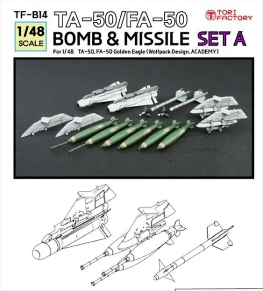 1/48 Scale Model Kit - Grade Up Parts
