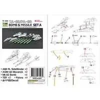 1/48 Scale Model Kit - Grade Up Parts