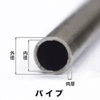 Plastic Model Parts - Grade Up Parts