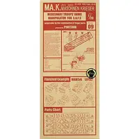 Plastic Model Kit - Maschinen Krieger ZbV 3000