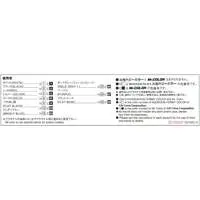 1/24 Scale Model Kit - Initial D / SKYLINE