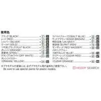 1/24 Scale Model Kit - The Model Car - NISSAN / SKYLINE